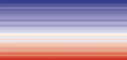 Grafik Klimaerwärmungsstreifen
