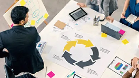 Zirkuläres Wirtschaften Meeting