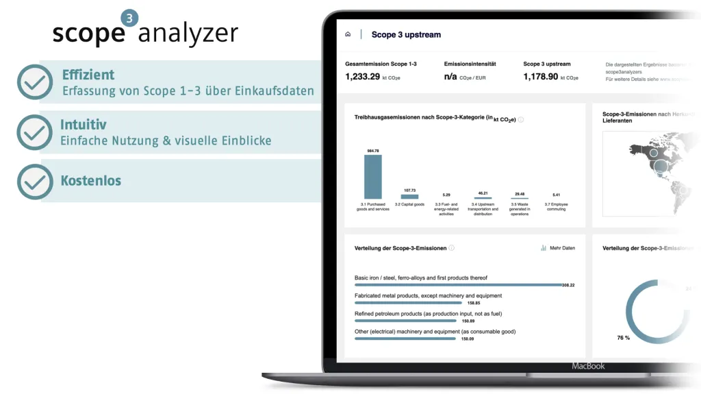 Startscreen des digitalen Tools scope3analyzer