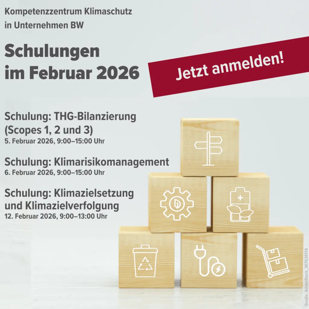 Klimaschutz in Unternehmen Schulungstermine 2026