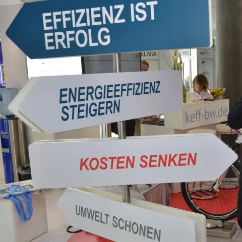 Wegweiser mit Beschilderung "Effizienz ist Erfolg", "Energieeffizienz steigern", "Kosten senken", "Umwelt schonen"